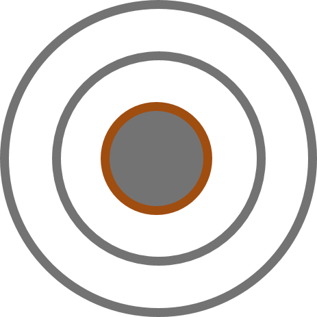 icono de destino