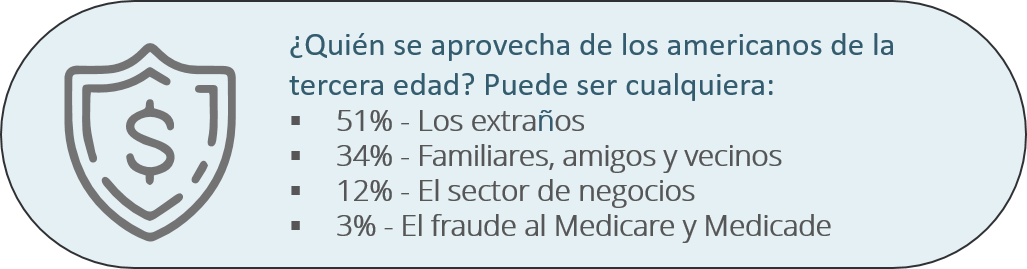 UNA PREOCUPACIÓN CADA VEZ MAYO